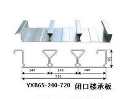 闭口式720式楼承板
