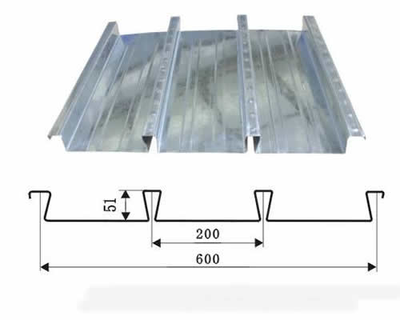 闭口式600式楼承板