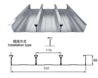 闭口式楼承板厂家