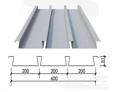 闭口式600式楼承板厂家